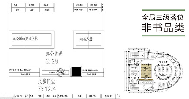 书吧设计