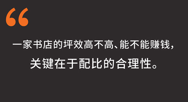 校园书店设计