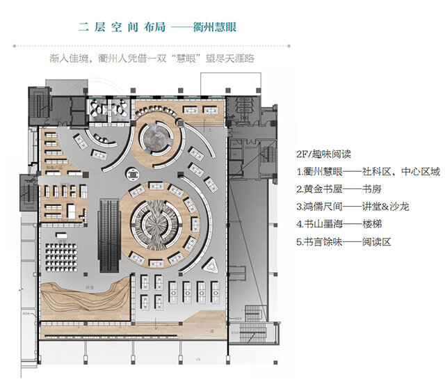 书店升级改造