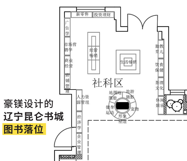 定制书架