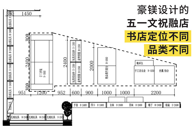 定制书架