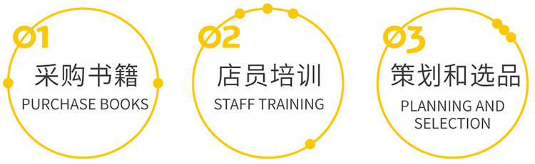 茑屋书店设计